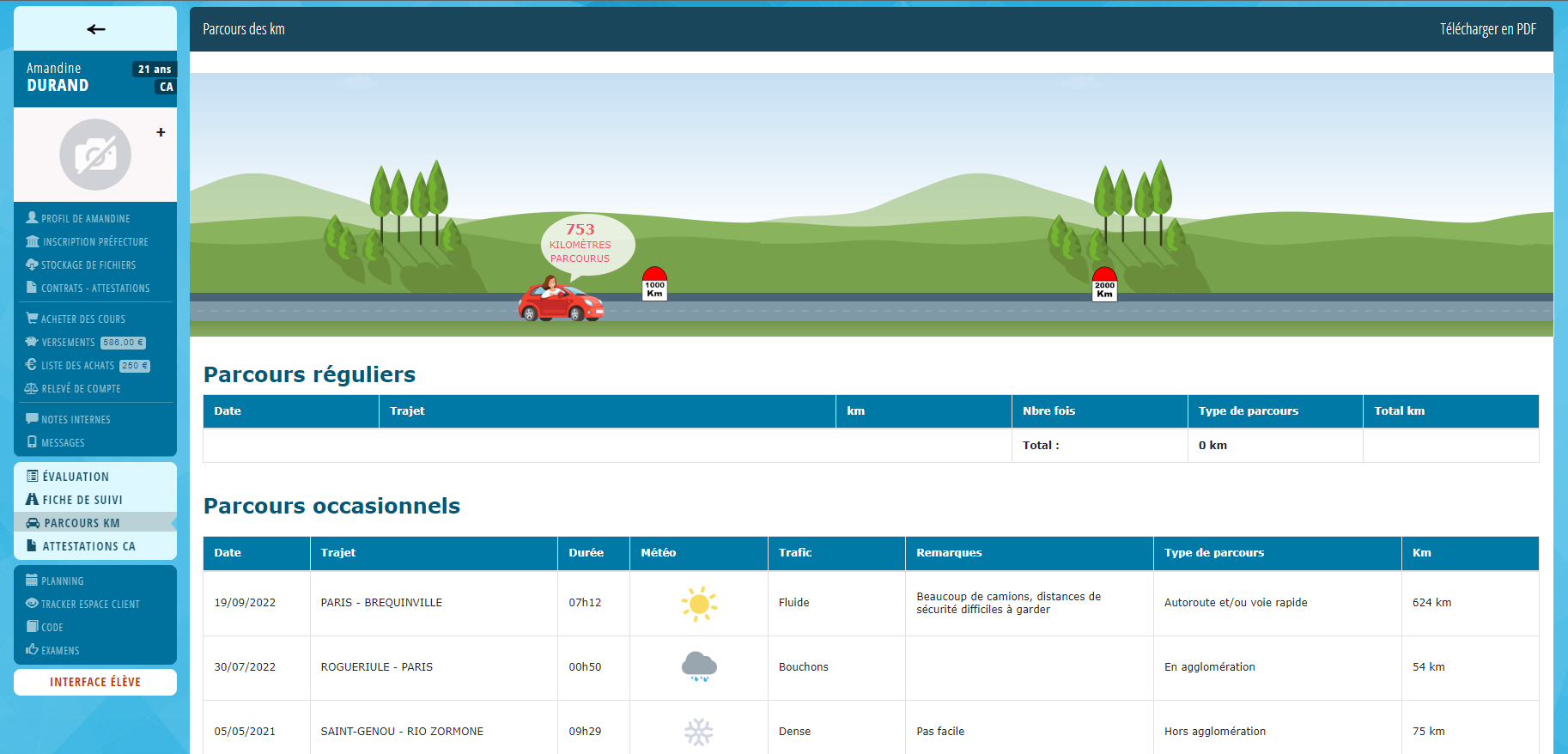 Un livret d'apprentissage numérique complet et 100% conforme - Logiciel Drivup