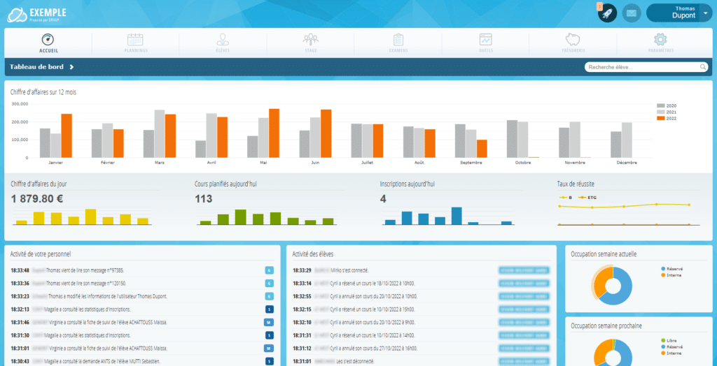 Drivup Connect - Un tableau de bord adaptatif
